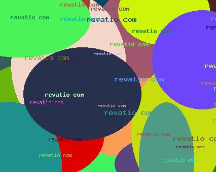 Revatio com